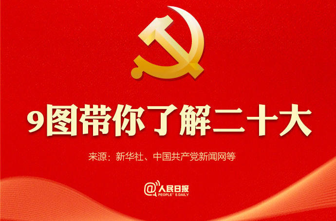 二十大召开在即，9图带你了解党代会