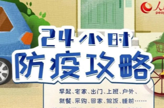 防疫科普丨24小时防疫攻略来了！