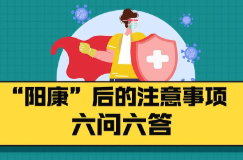 “阳康”后的注意事项，六问六答