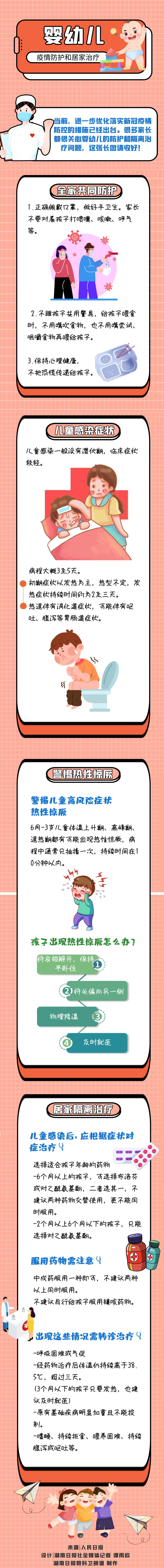 看图知防疫 | 婴幼儿怎么防护？感染后如何居家治疗？