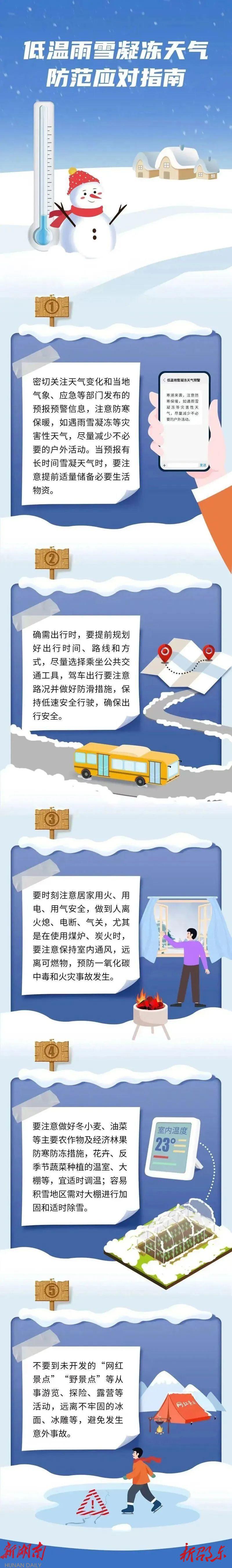 应急科普 | 低温雨雪凝冻天气防范应对指南