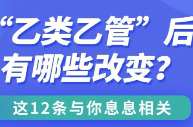“乙类乙管”后有哪些改变？这12条与你息息相关