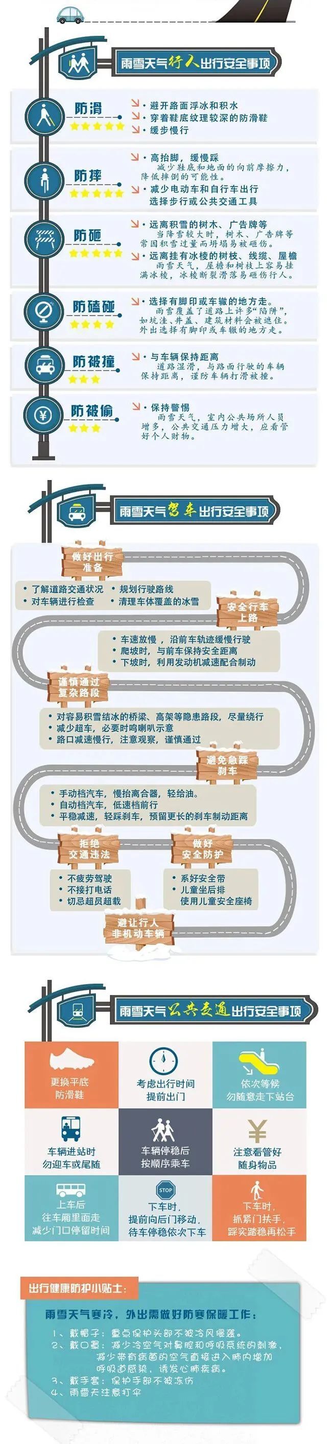 春运安全！-2℃！将遭低温雨雪冰冻！