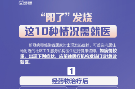 “阳了”发烧，这10种情况需就医