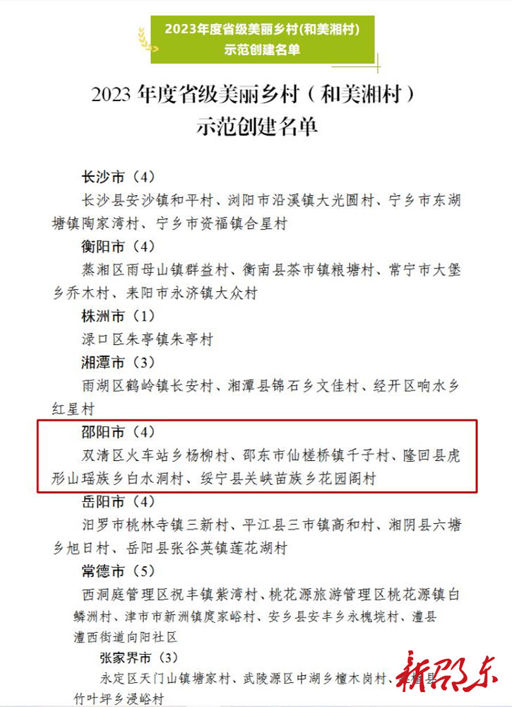 邵东仙槎桥镇千子村入选省级美丽乡村（和美湘村）示范创建名单