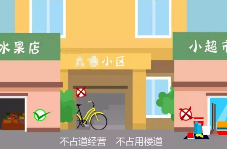 如何做文明城市创建的参与者，从这些小事做起