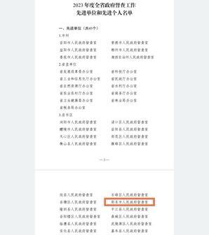 邵东市政府督查室获评2023年度全省政府督查工作先进单位