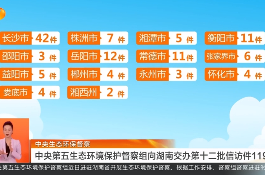 中央生态环保督察 中央第五生态环境保护督察组向湖南交办第十二批信访件119件