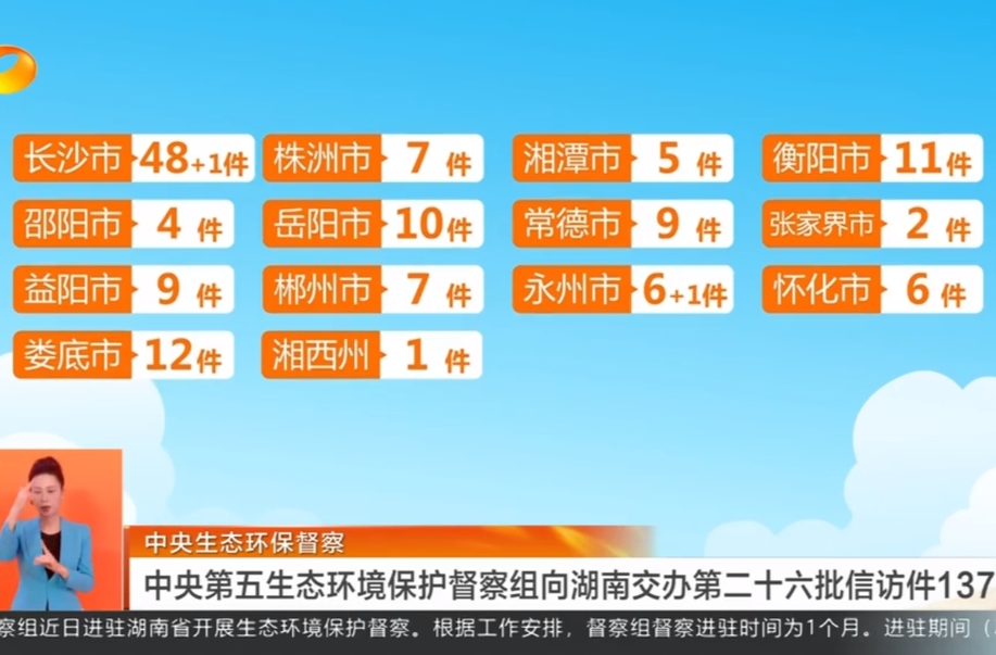 中央生态环保督察 中央第五生态环境保护督察组向湖南交办第二十六批信访件137件