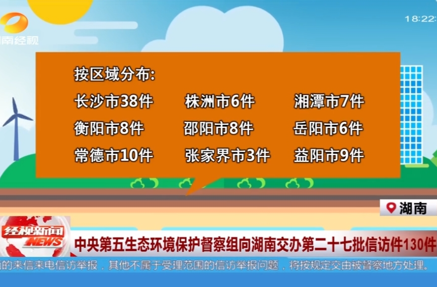 中央第五生态环境保护督察组向湖南交办第二十七批信访件130件
