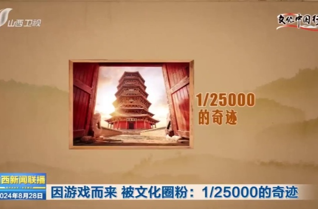 文化中国行|因游戏而来 被文化圈粉：1/25000的奇迹