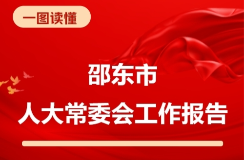 一图看懂 | 邵东市人大常委会工作报告
