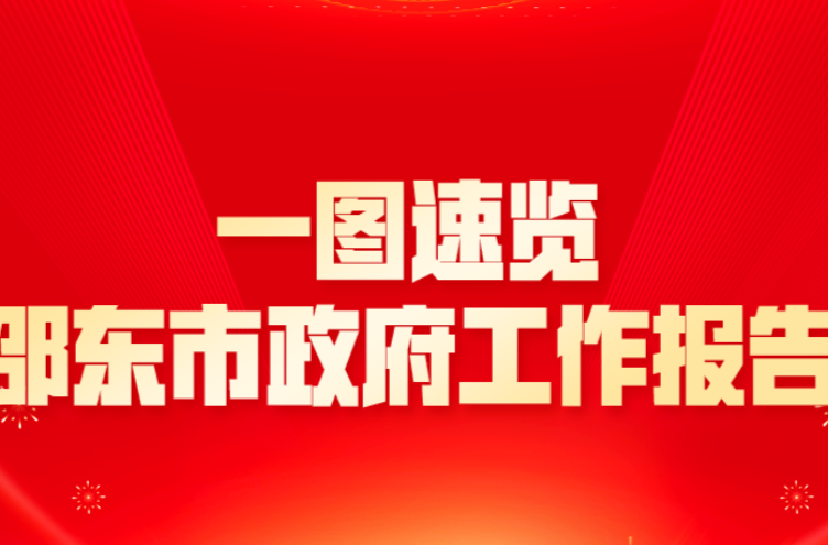 一图速览 | 2026年邵东市政府工作报告