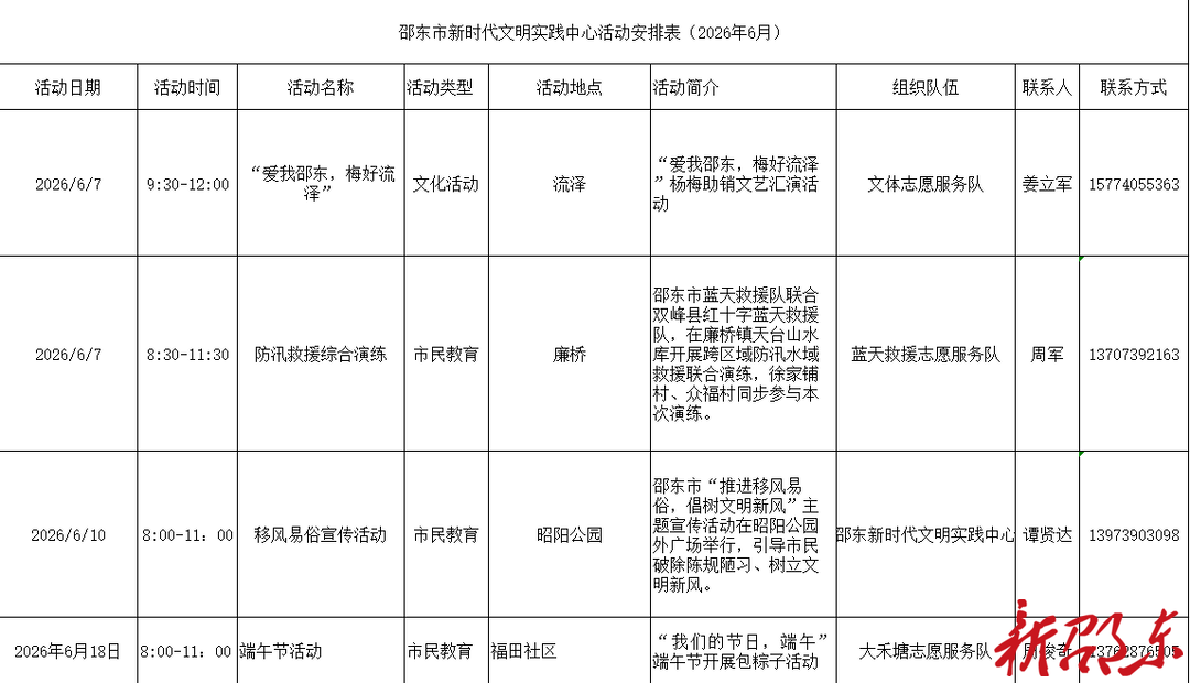 邵东市2026年6月份新时代文明实践中心活动安排