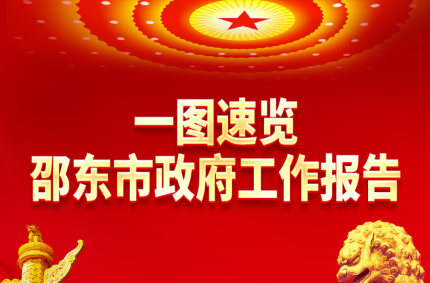 一图速览 | 邵东市政府工作报告